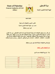 غلاف التقرير الشهري للانتهاكات الإسرائيلية — حزيران 2026