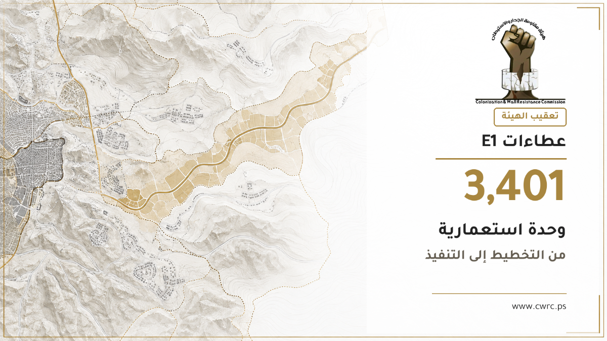 الاحتلال يستكمل طرح 3401 وحدة استعمارية في المشروع الاستعماري "E1"